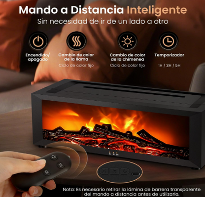 Tu Fogata AureaFoc ™