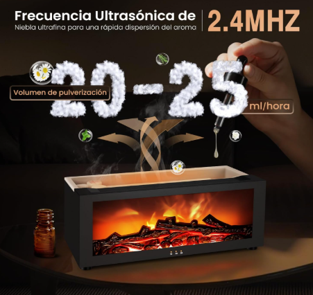 Tu Fogata AureaFoc ™