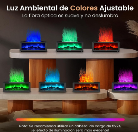 Tu Fogata AureaFoc ™